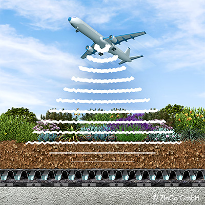 improves noise protection